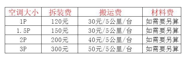 柳州空调移机及费用电话在哪里找